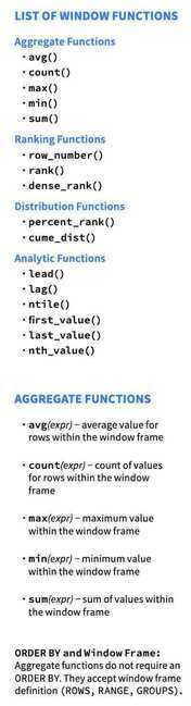 window-function-cheatsheet-page-3